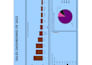 create interactive power bi dashboard for sales and finance